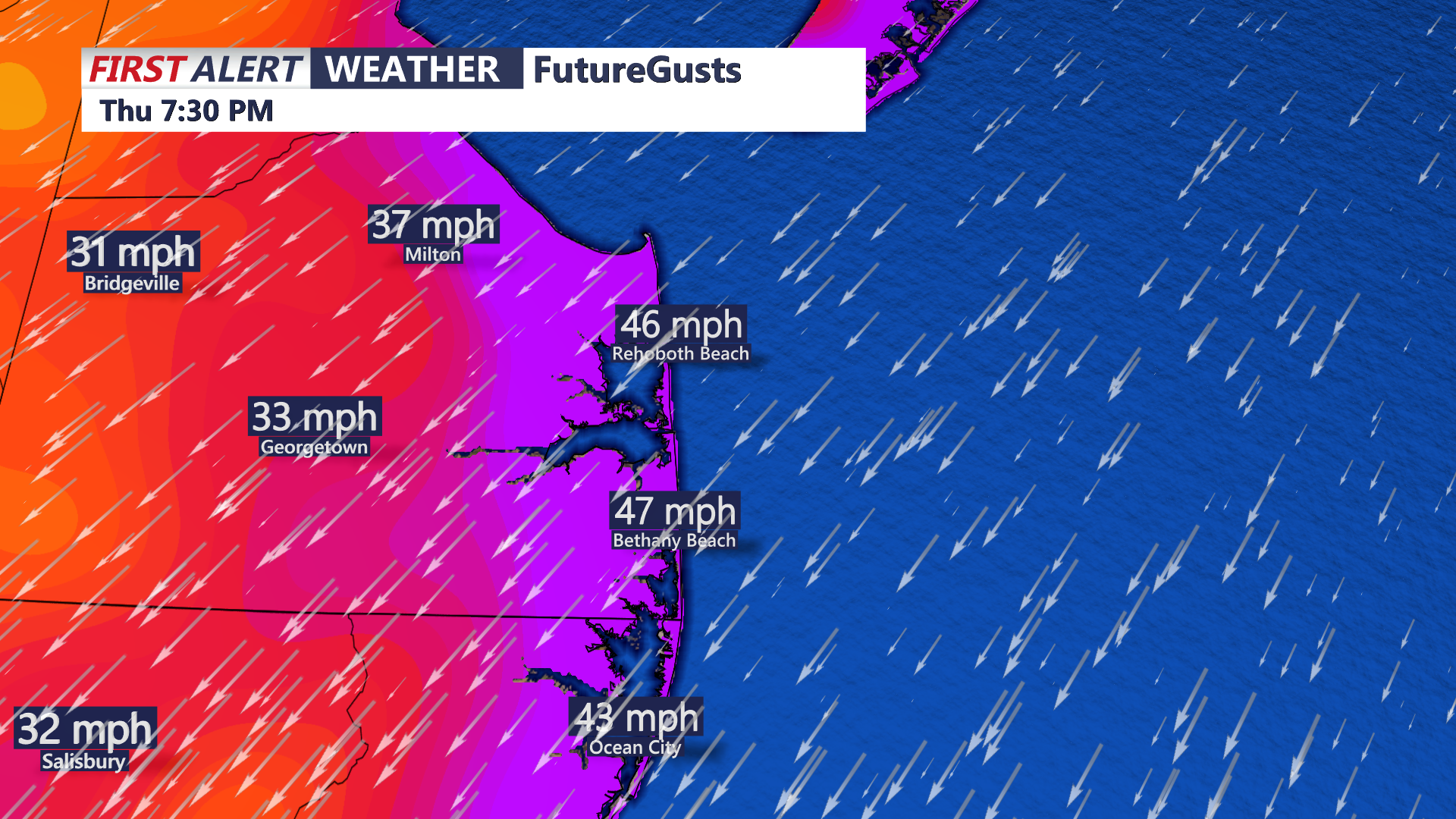 Future Gusts